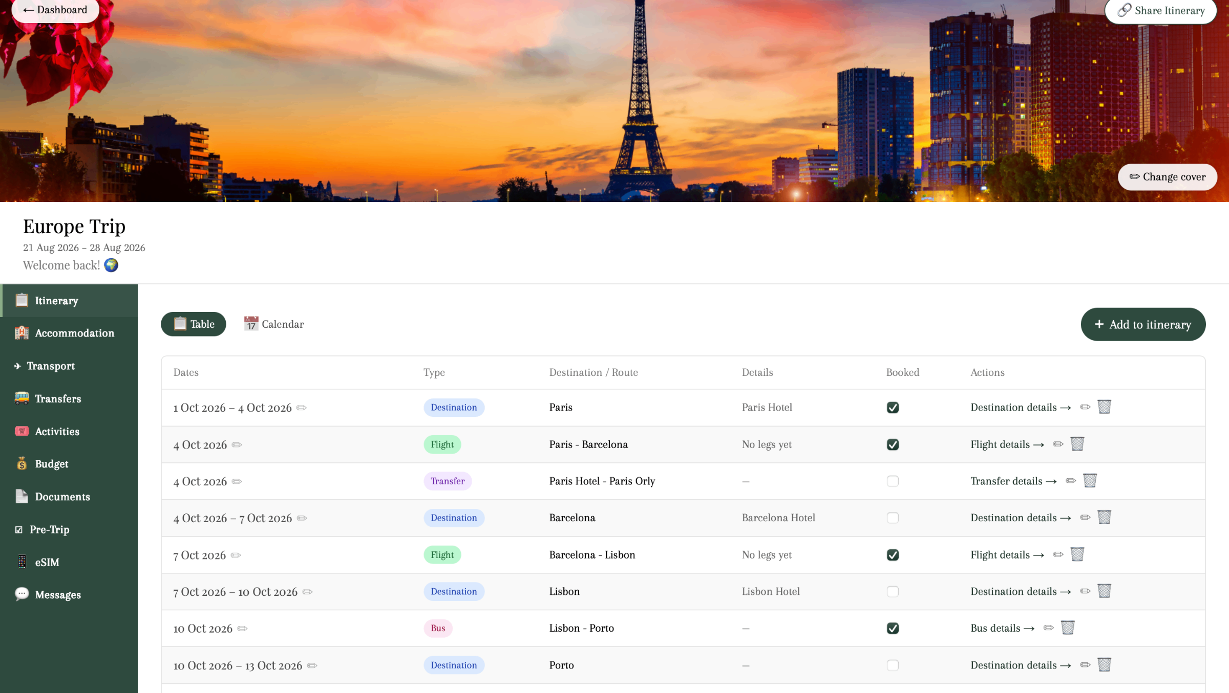 Itinerary overview screenshot