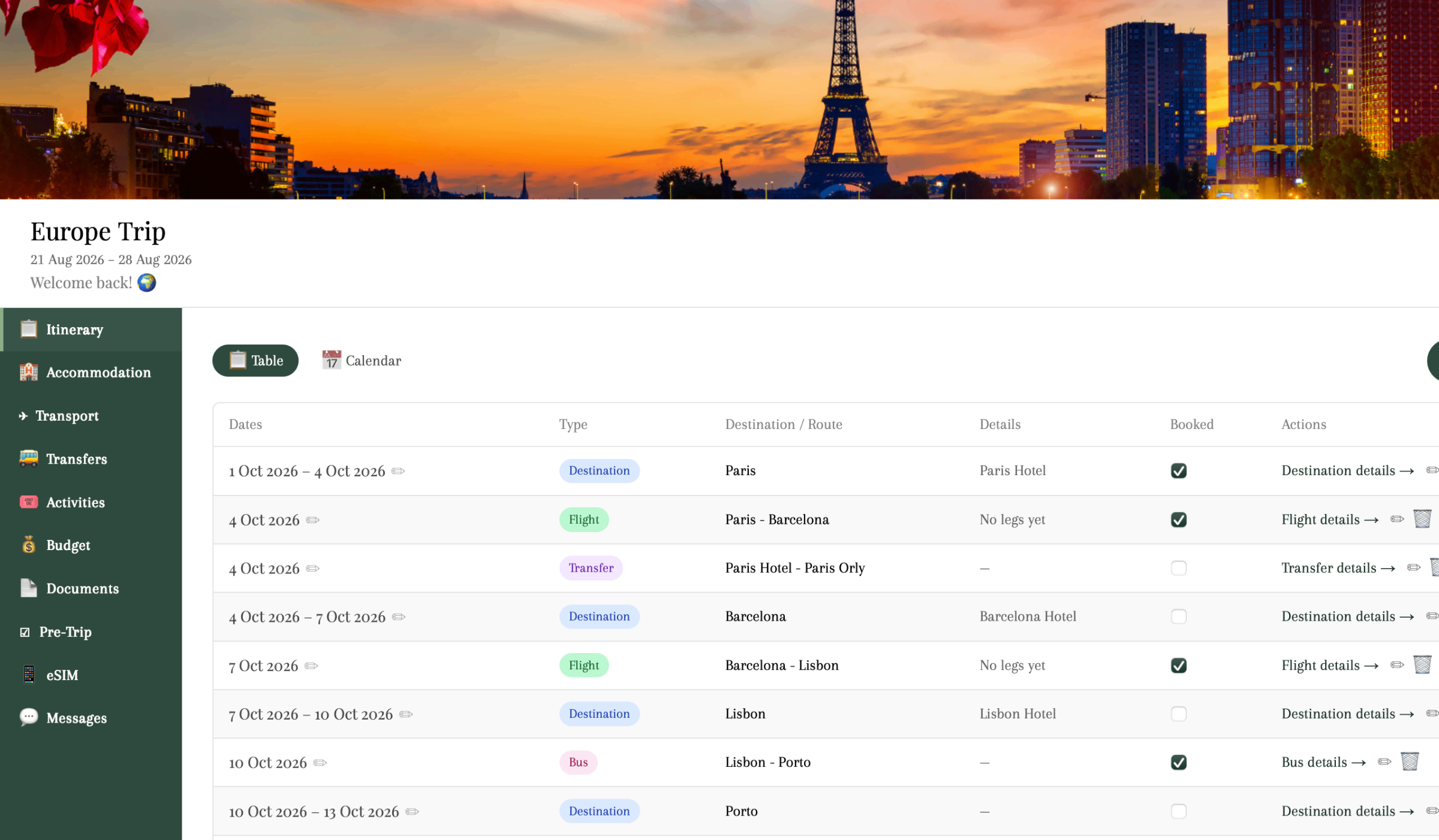 Travel Itinerary Planner